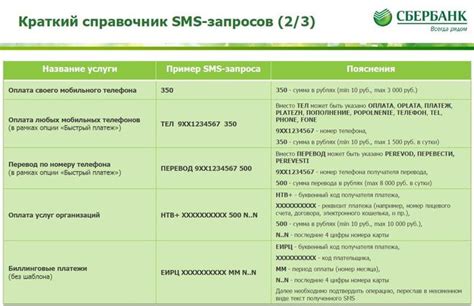 Метод 4: Затирание истории через код USSD