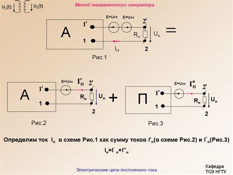 Метод 4: Использование генератора сигнала