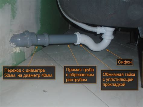 Метод 4: Механическая очистка слива ванной с помощью проволоки или насадки-пузырька