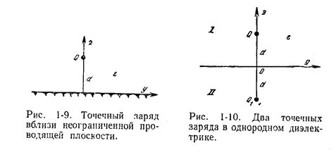 Метод 4: Отключение изображений