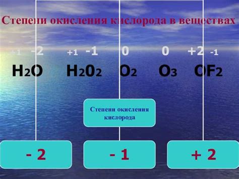 Метод 4: Применение перекиси водорода