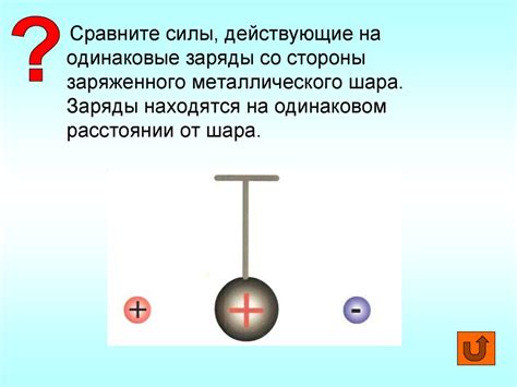 Метод 4: Проявление электрического заряда