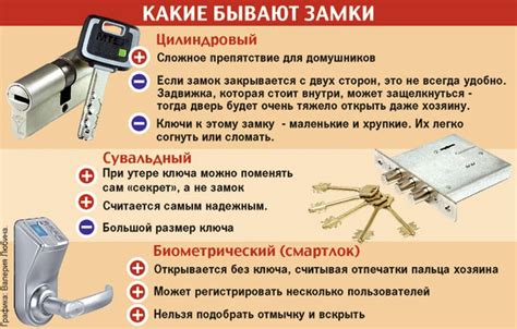 Метод 4: использование замочной пластины