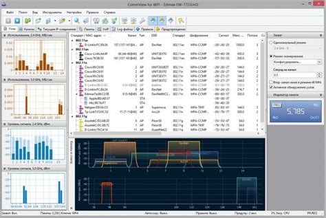 Метод 5: Используйте программы для анализа Wi-Fi сетей на компьютере
