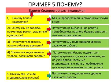 Метод 5: Оценка аромата