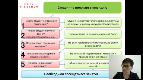 Метод 5: Поиск в руководстве пользователя