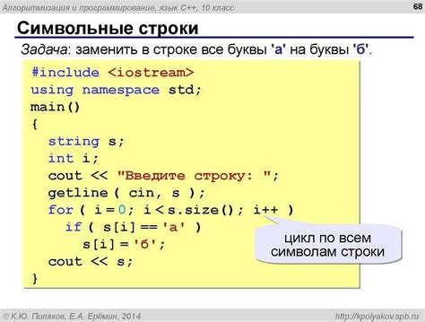 Метод split() для разделения строки на отдельные символы