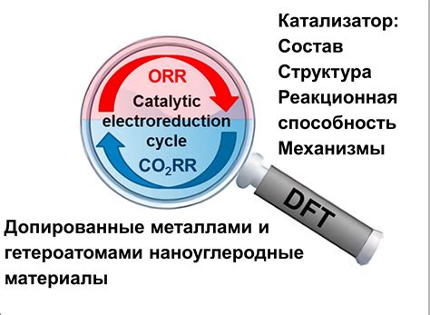 Механизмы действия углекислого газа