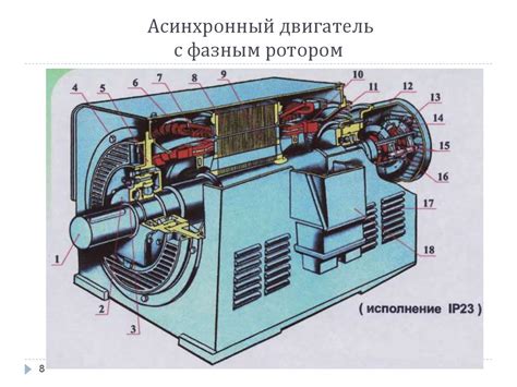 Механизмы и принцип действия