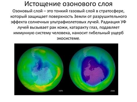 Механизмы образования озоновой дыры