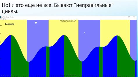 Механизмы образования приливов