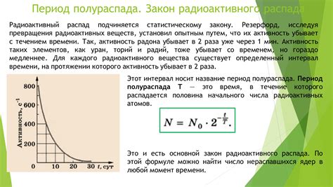 Механизмы периода полураспада