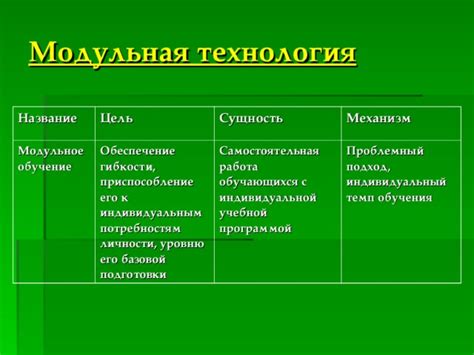 Механизм гибкости и его эволюция