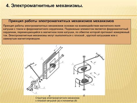 Механизм действия вытягивающей системы