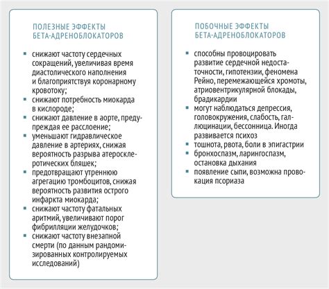 Механизм действия и технические особенности