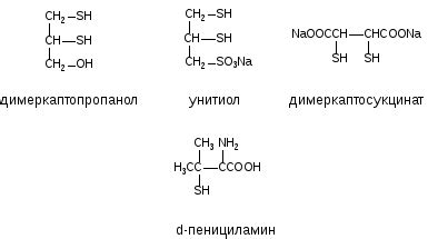 Механизм действия мышьяка