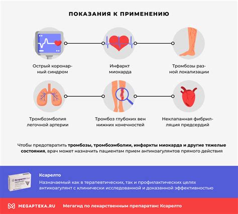 Механизм действия препарата Ксарелто