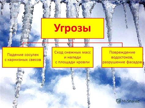 Механизм образования снежных осадков