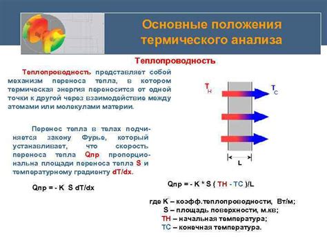 Механизм переноса тепла