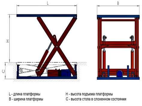 Механизм подъемника Дектуса