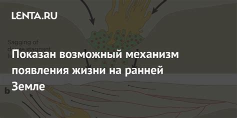 Механизм появления бризов