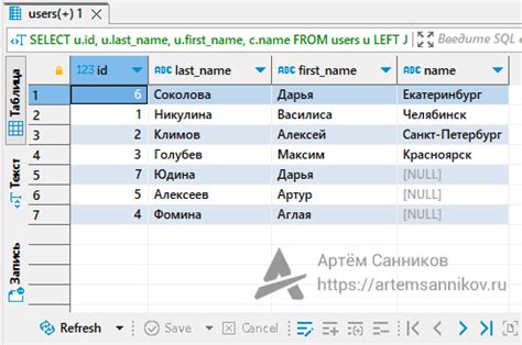 Механизм работы оператора except в PostgreSQL