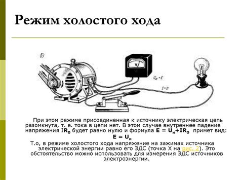 Механизм работы электрической цепи