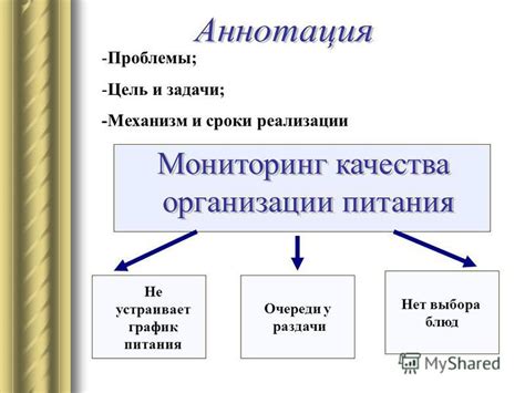 Механизм раздачи и выбора продукта