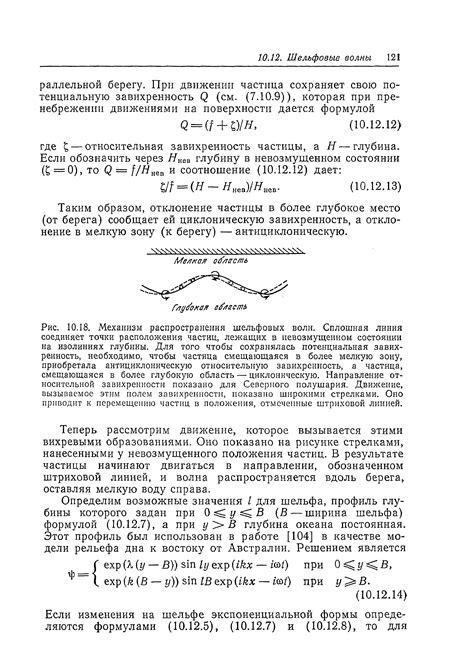 Механизм распространения