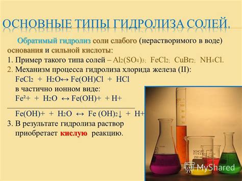 Механизм расстворения кислоты в воде