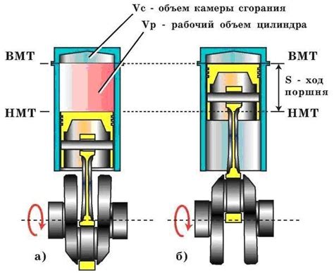 Механизм сгорания метеоров