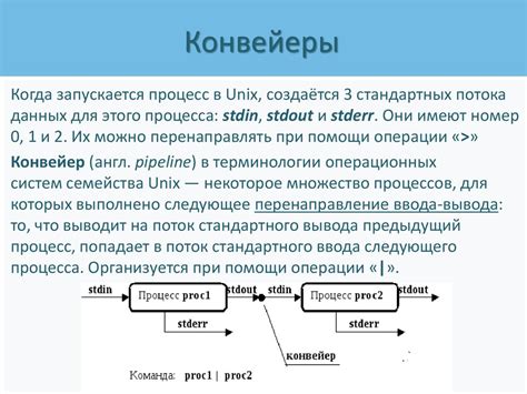 Механизм страничной подкачки в UNIX: работа и суть