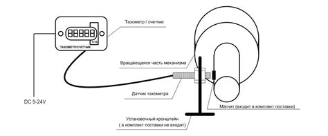 Механические повреждения датчика тахометра