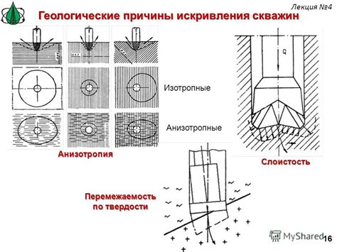 Механические причины искривления бумаги