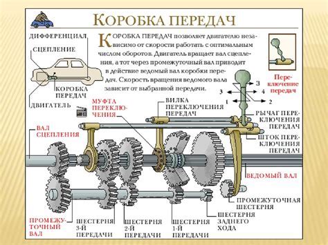 Механические свитчи: основные принципы работы и структура