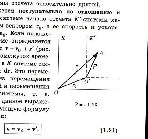 Механический принцип