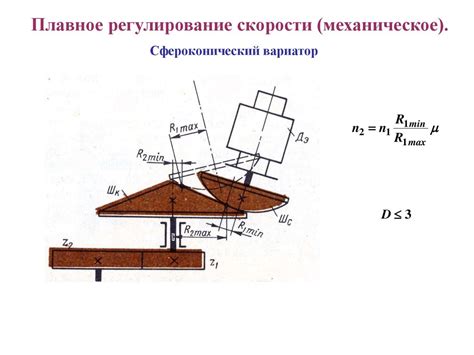 Механическое регулирование фокуса