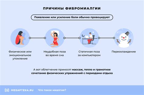 Миалгия: описание и причины возникновения