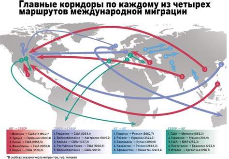 Миграционные потоки: из Индии в Англию