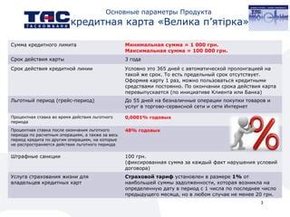 Минимальная сумма покупки и срок пользования услугой