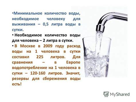 Минимальное количество воды для выживания