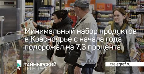 Минимальный набор продуктов