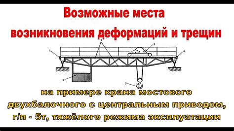 Минимизация риска возникновения деформаций и трещин