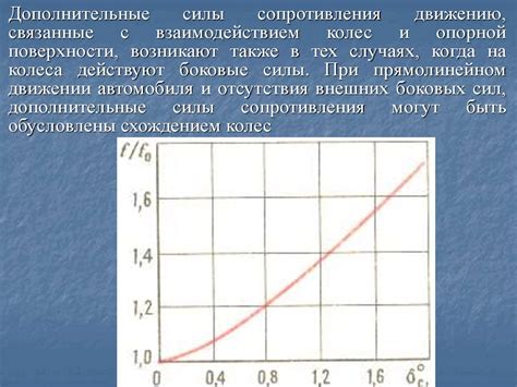 Минимизация сопротивления движению