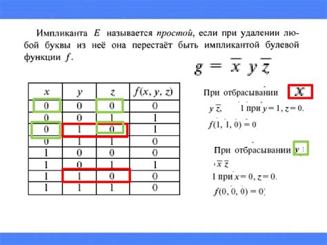 Минимизация шерсти