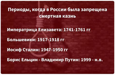 Мировой опыт отказа от смертной казни