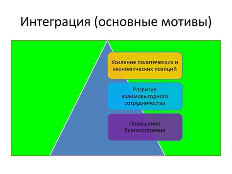 Мировые тенденции