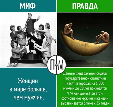 Мифы и правда об обязательном бритье