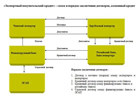 Мифы и реальность о применении Бустилата