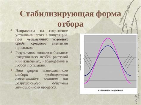 Миф или реальность? Аукцион естественного отбора